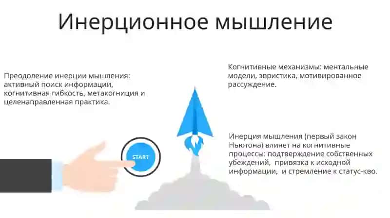 Подготовка сочинения на тему механизмы действия инерции мышления 3