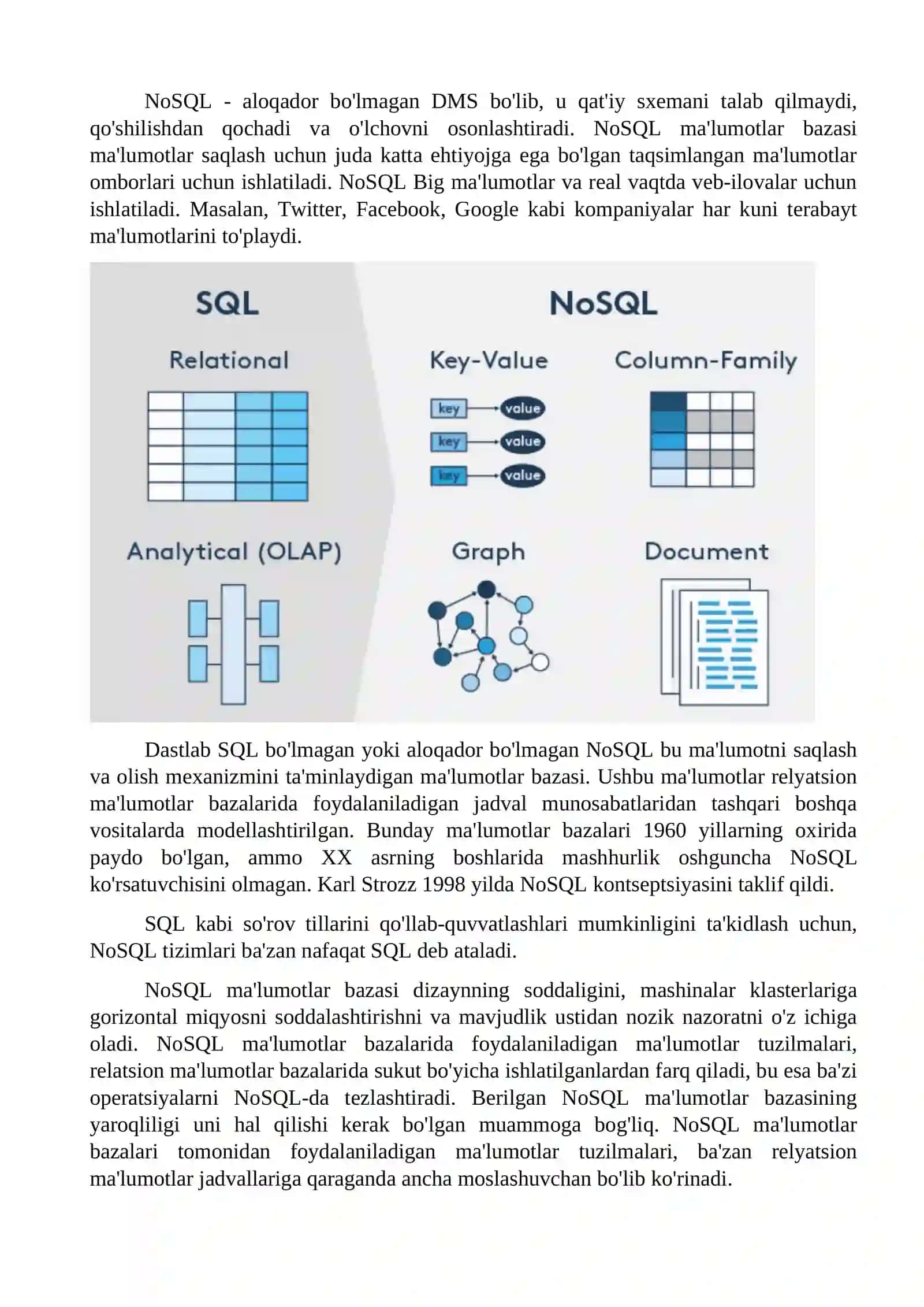 NoSQL ma`lumotlar bazasi bilan ishlash 3