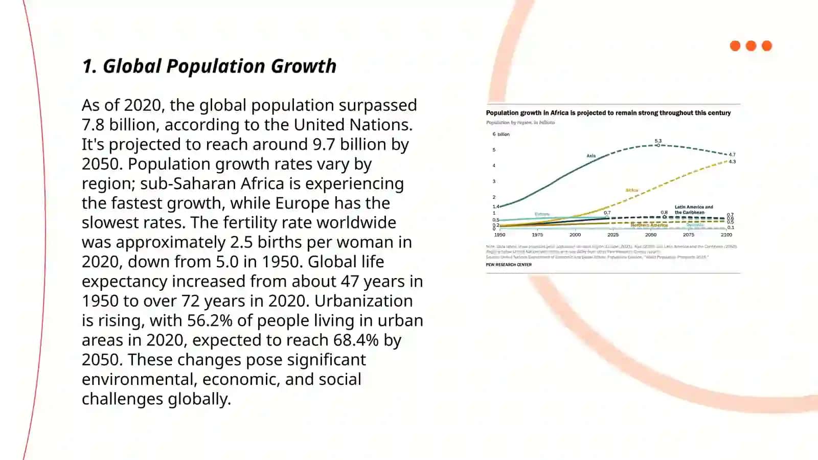 Population trends 3