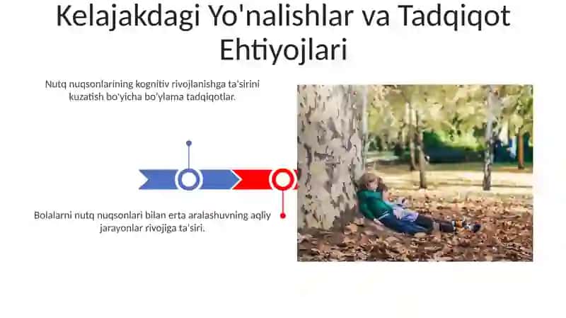 Maktabgacha yoshdagi nutqida kamchiligi bo'lgan bolalarning ruhiy jarayonlari xususiyatlari 3