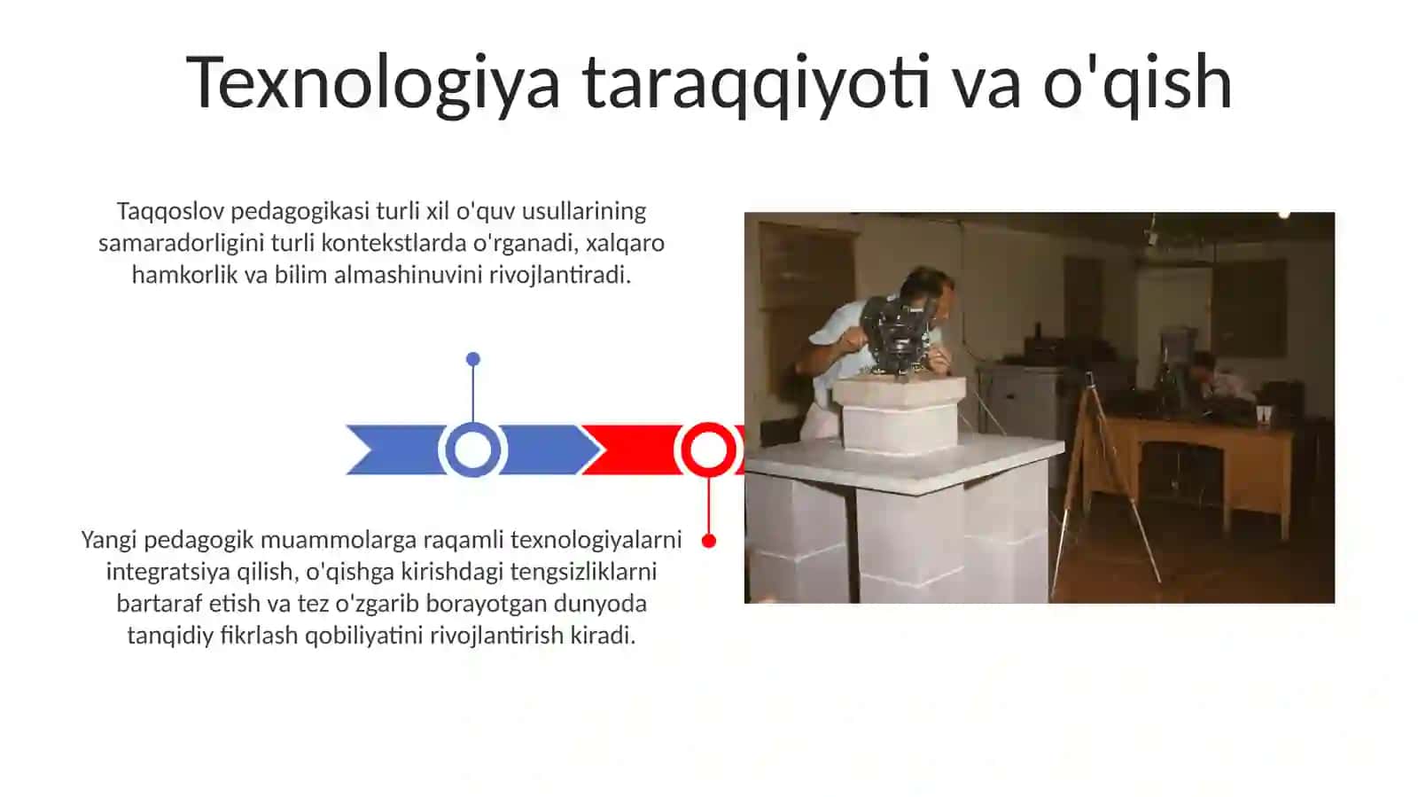 Zamonaviy qiyosiy pedagogik masalalar taraqqiyoti 3