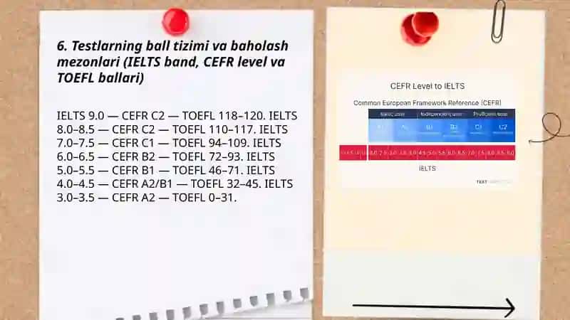 Tillar boyicha xalqaro test tizimlari(IELTS,CEFR va boshqalar) 3