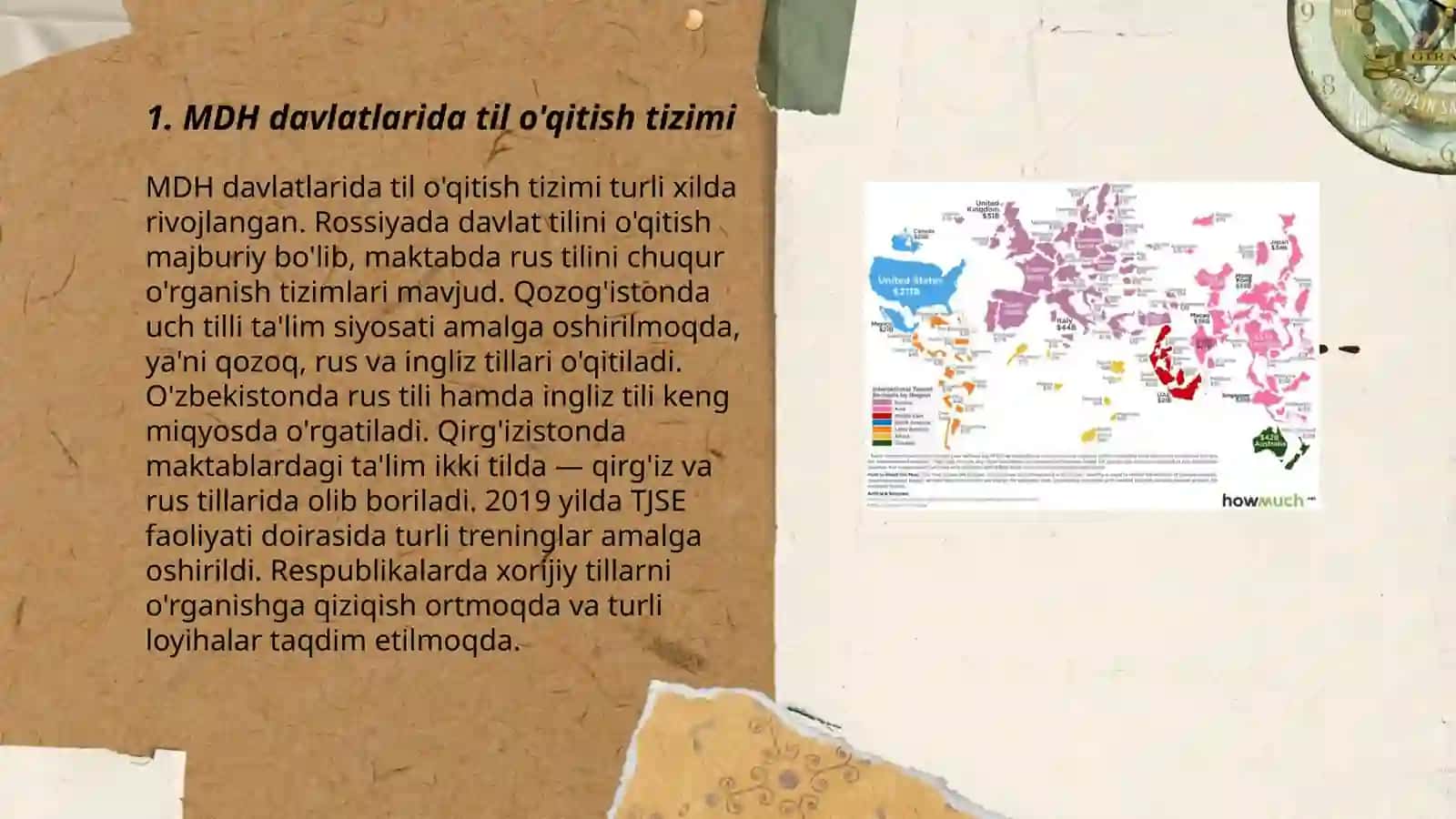 MDH davlatlari va uzoq xorijda til o'qitish 3