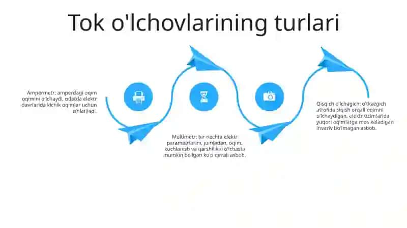 Tok Kuchini O’Lchash 3