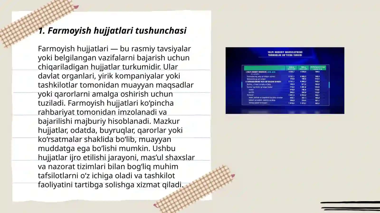 Farmoyish hujjatlari va ularning turlari 3