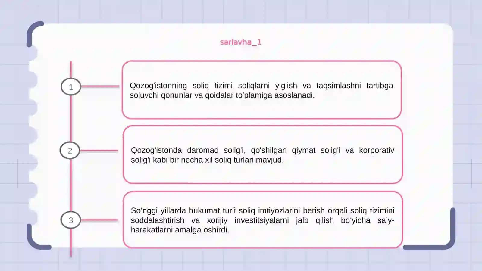 Qozog’iston soliq tizimi 3