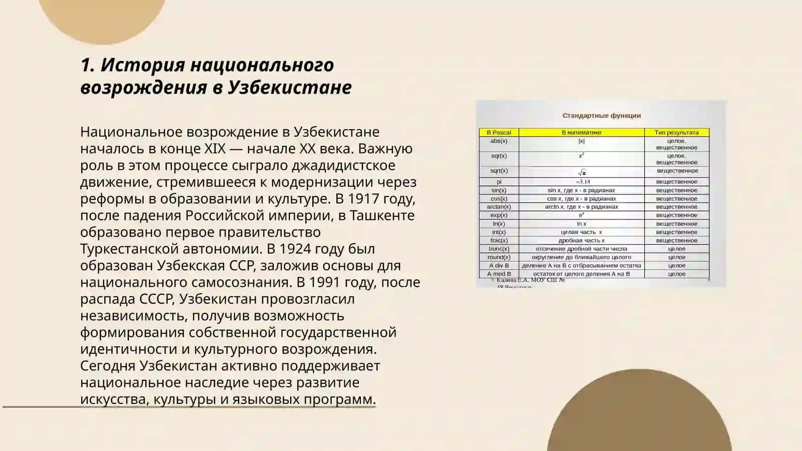Узбекистан: от национального возрождения к национальному подъему 3