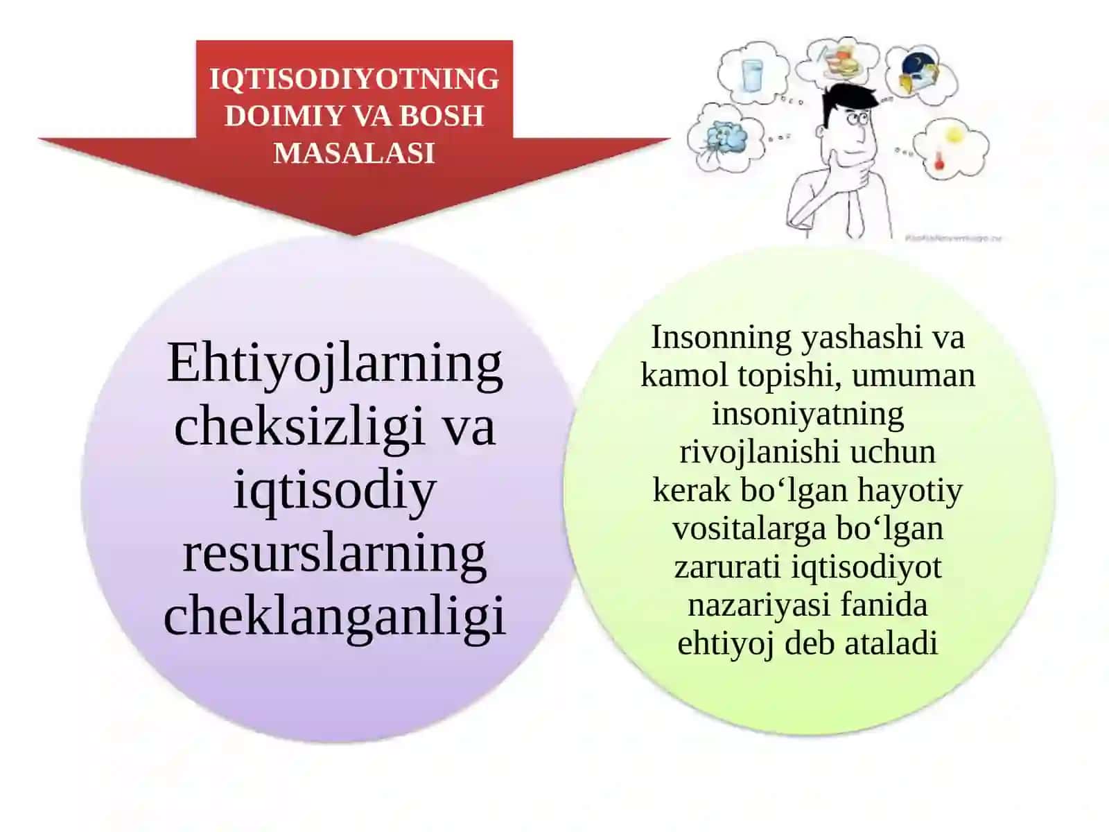 IQTISODIYOTNING DOIMIY VA BOSH MASALASI 3