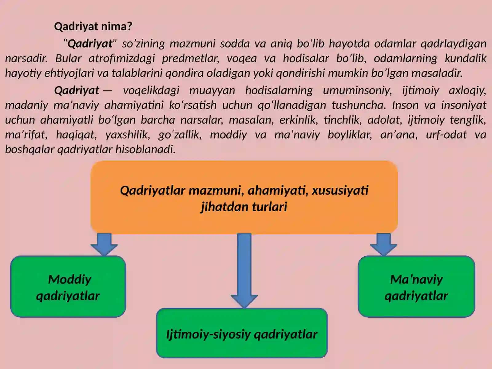 O’quvchi yoshlarda qadriyatga  yo’nalganlikni tarkib toptirish usullari 3