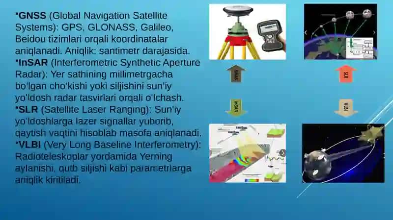 Kosmik geodeziya usullari yordamida Toshken viloyatining geografik xususiyatlarini o‘rganish 3