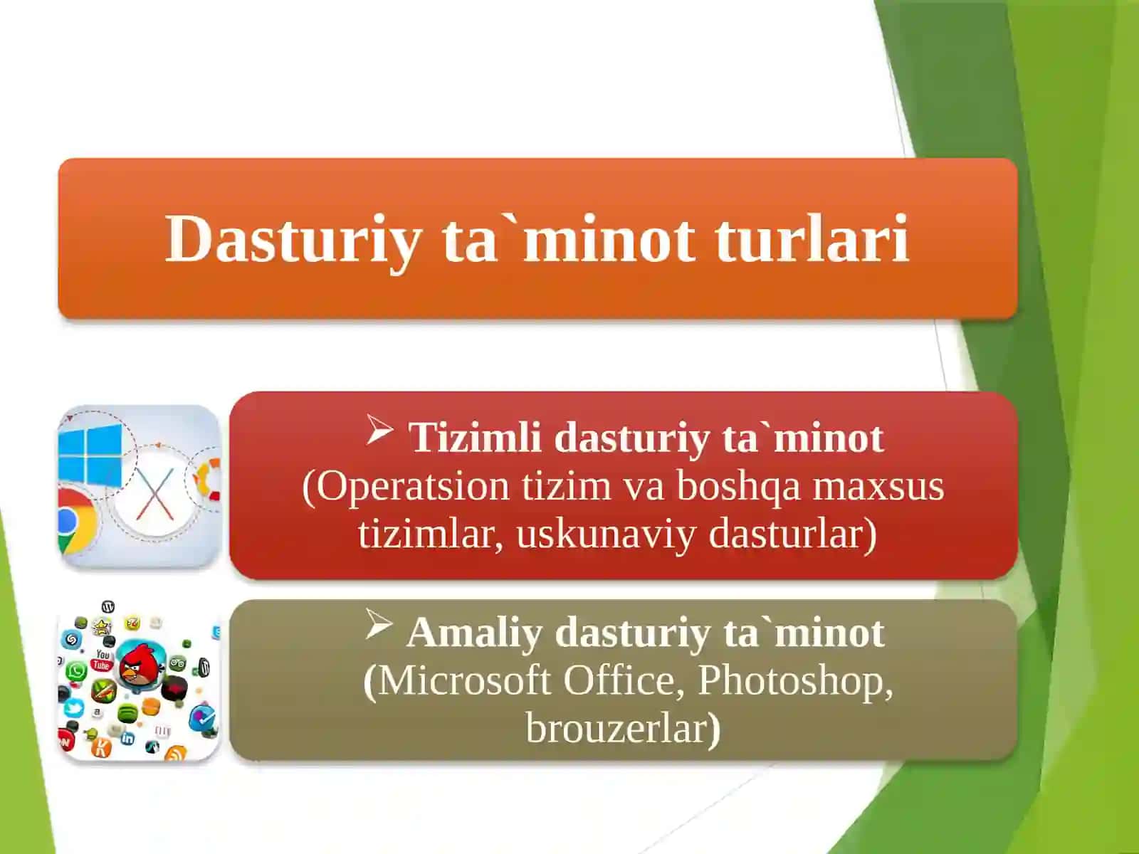 Dasturiy ta'minot vauning rivojlanib borshtendensiyalari. Zamonaviy Operatsion tizimlarning tasnifi 3