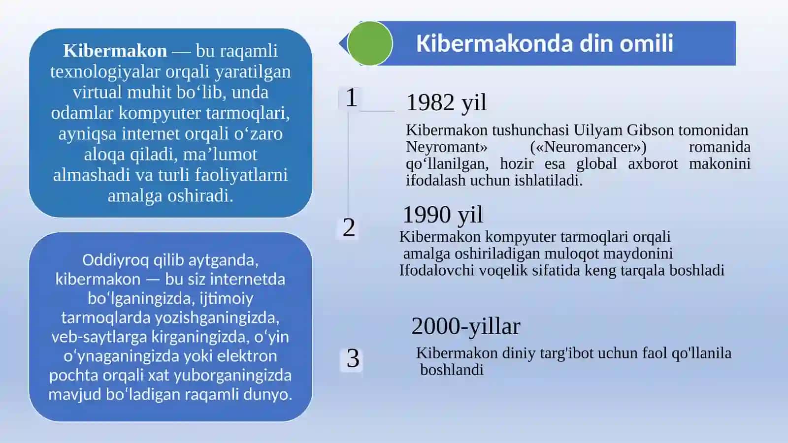 Kibermakon tushunchasi 3
