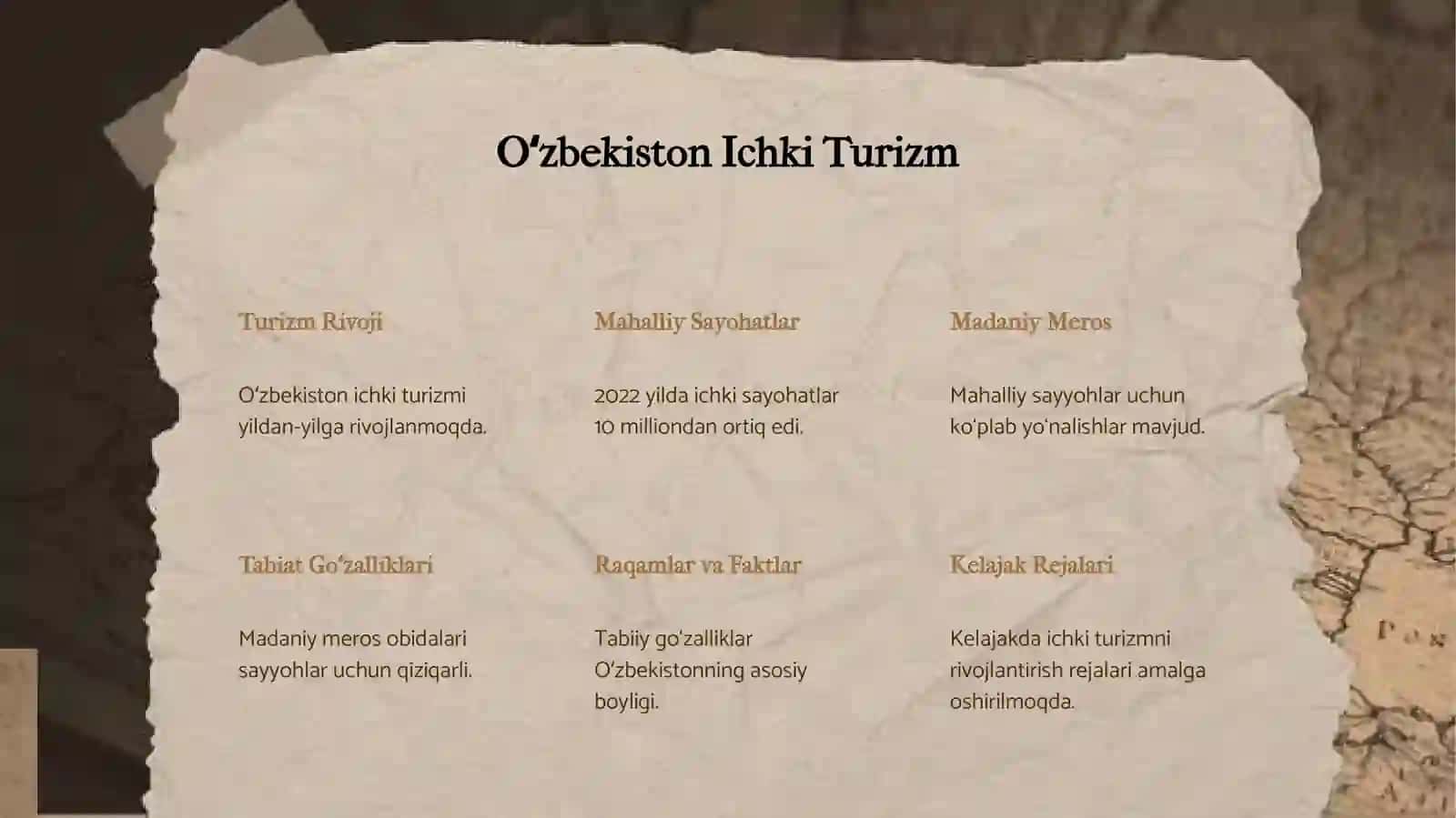 Oʻzbekistonning ICHKI TURIZM SALOHIYATI 3