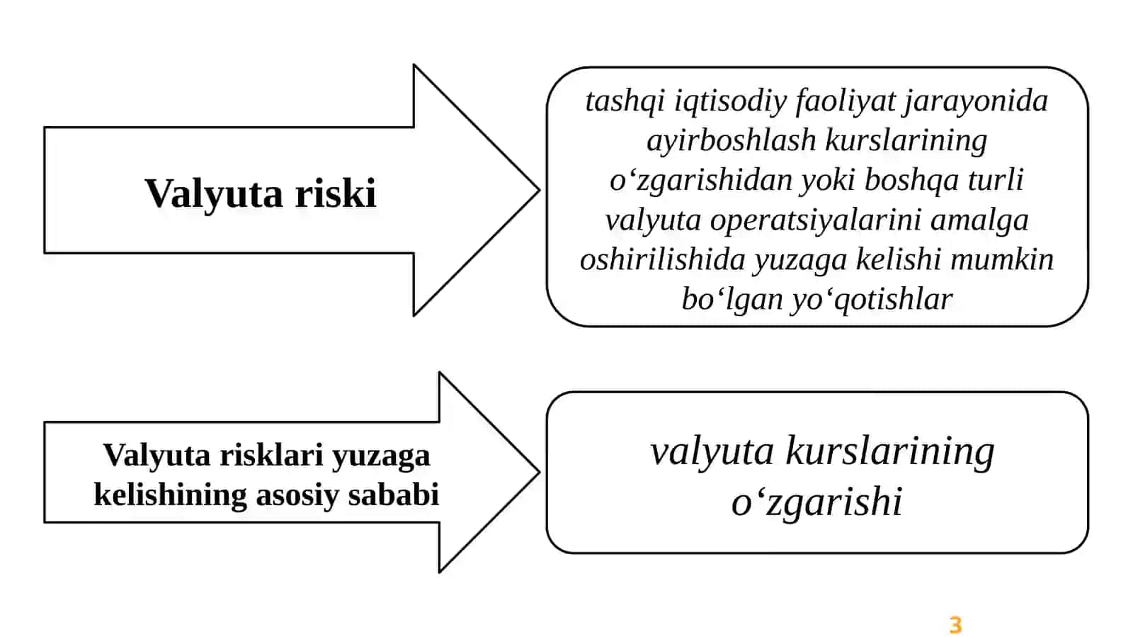 Valyuta riski 3