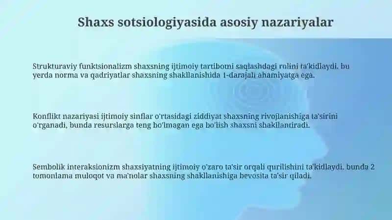 Shaxs sotsiologiyasini oʻrganishdagi nazariyalar 3