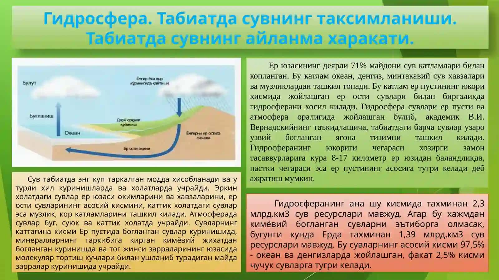 Гидросфера. Табиатда сувнинг таксимланиши. Табиатда сувнинг айланма харакати 3