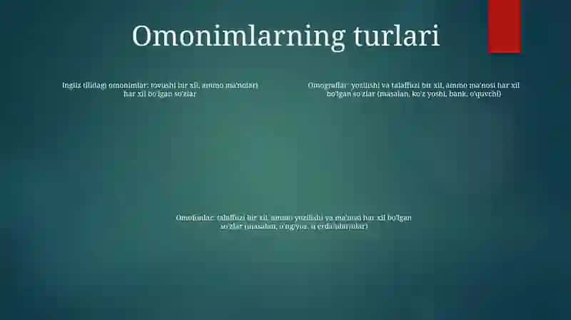 Omonimlar, Turlari Va Manbalari 3