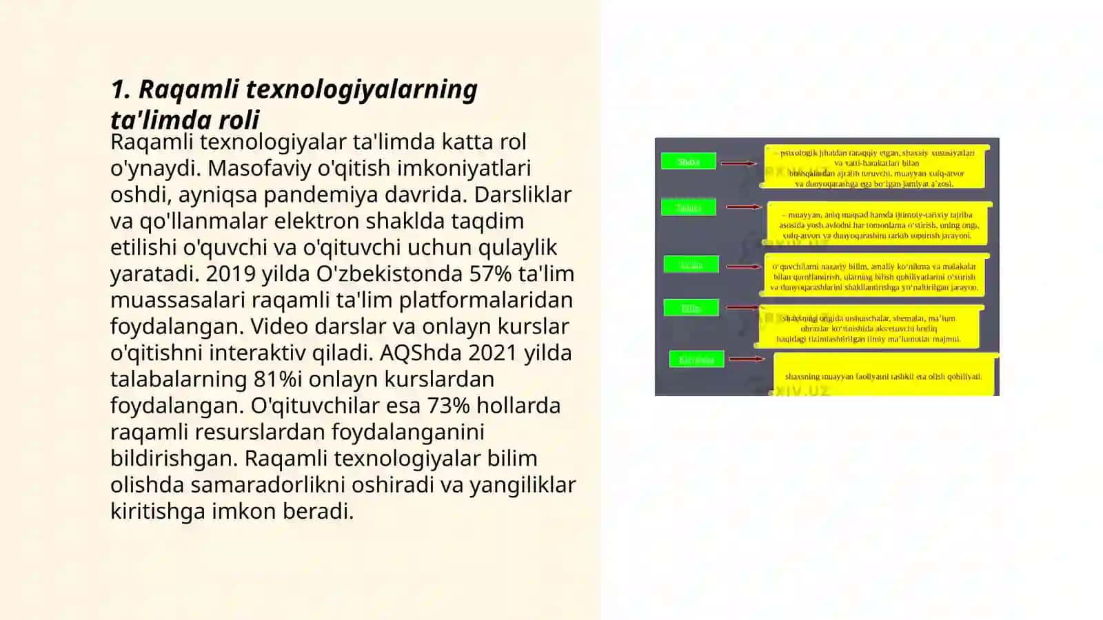 Raqamli texnologiyalarning ta'limda roli 3