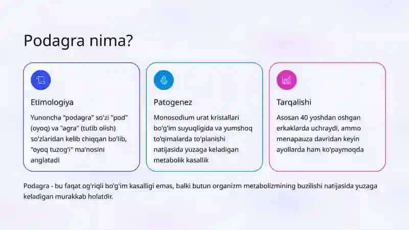 Podagra: Klinik Belgilar va Yondashuvlar 3