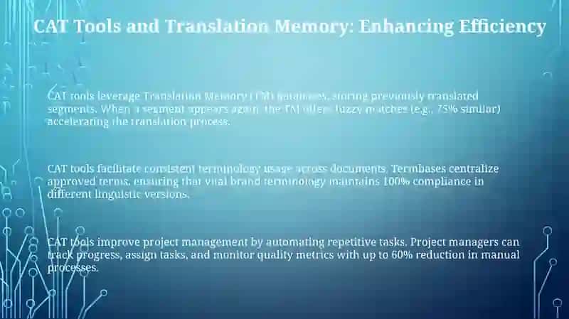 Modern methods of translation 3