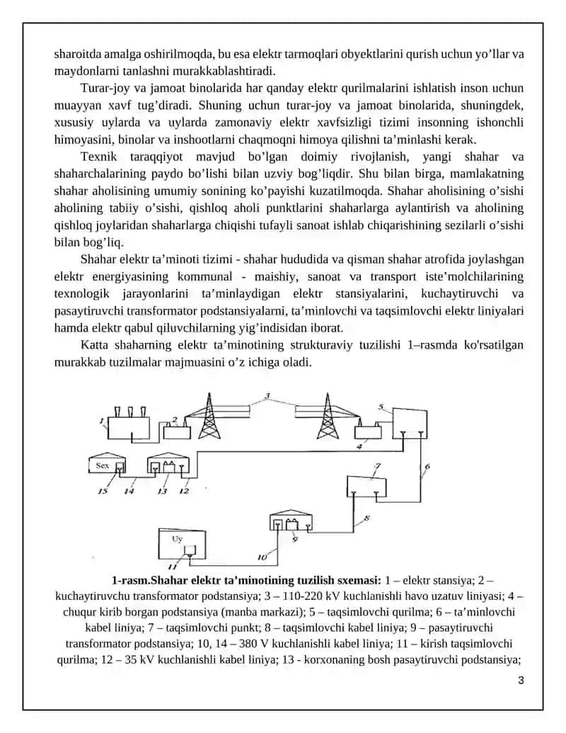 Shahar turar-joy va jamoat binolarini elektr energiyasi bilan ta’minlashda yuklamalarni hisoblash, transformator podstansiyalarini tanlash va elektr tarmoqlarini loyihalash 3