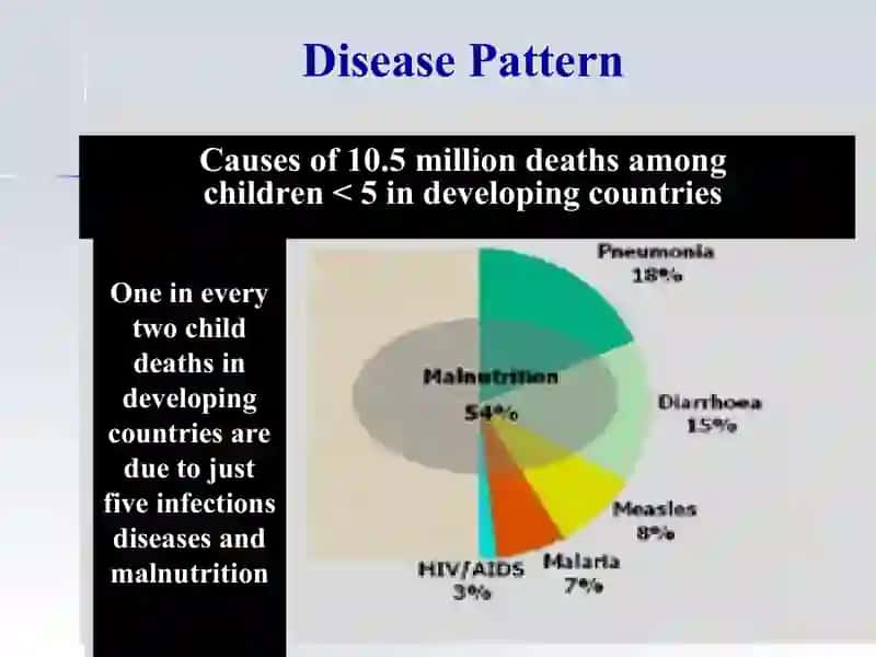 Болаларда пневмония.PNEUMONIA AT CHILDREN 3