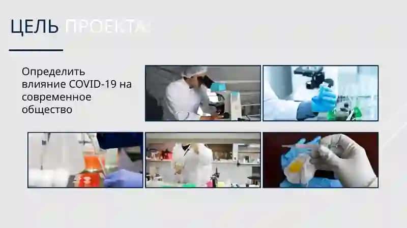 COVID-19–ГЛОБАЛЬНАЯ ПРОБЛЕМА СОВРЕМЕННОСТИ 3