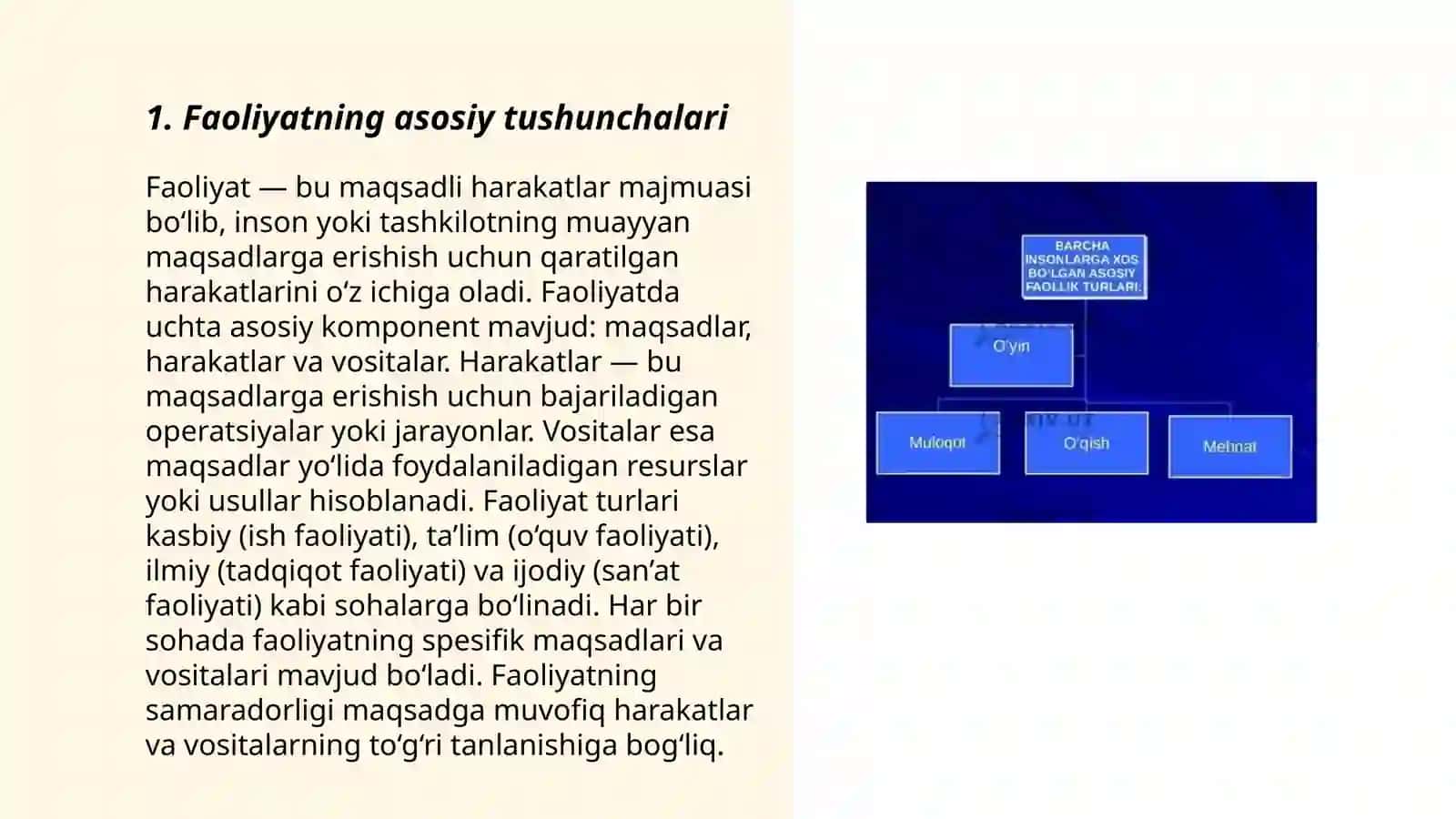 Psixaloogiyadan Faoliyat tuzilishi turlari 3