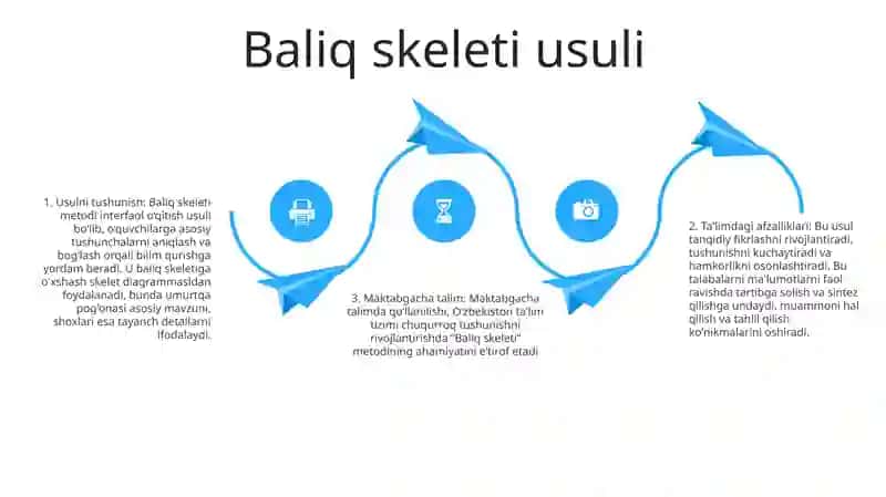 Baliq Skeleti Metodi 3