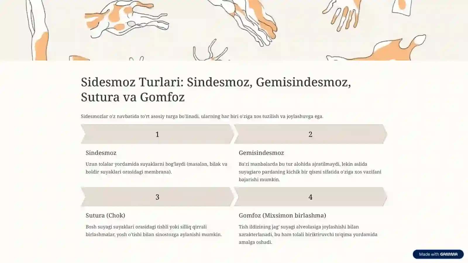 Sidesmoz, Sinxondroz, Sinostoz Birlashmalari: Umumiy Tushuncha 3
