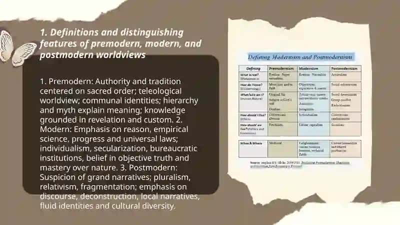 Worldview: Modern, Premodern and Postmodern 3