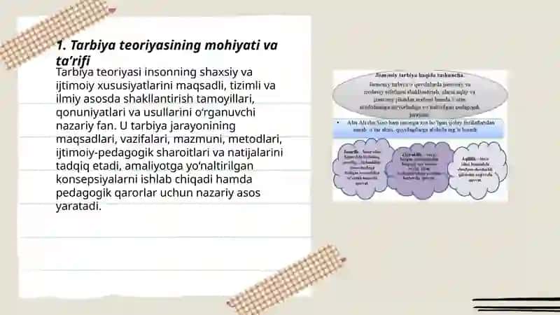 Tarbiya teoriyasi 3