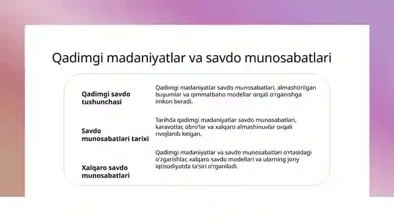 Qadimgi dunyo iqtisodiy g’oyalari 3