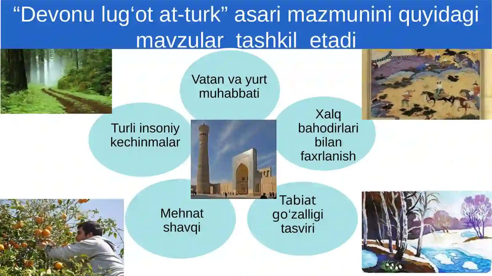 Devondagi badiiy parchalar 3