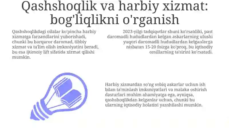Qashshoqlik va harbiy xizmat: bog'liqlikni o'rganish 3