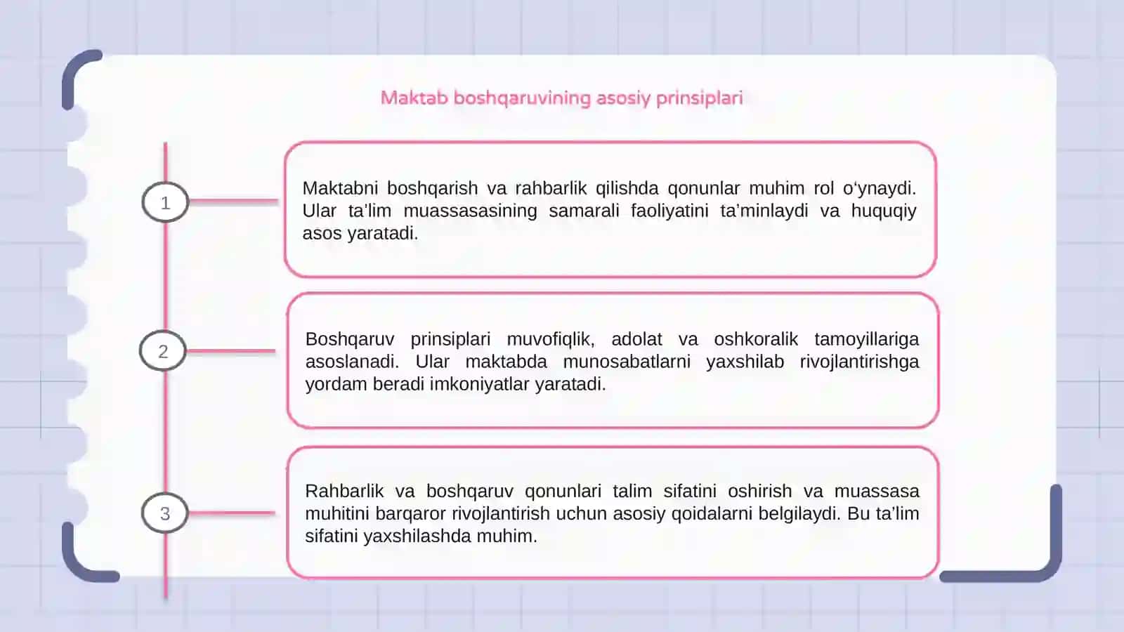 Maktabni boshqarish va unga rahbarlik qilishning qonun qoidalari 3
