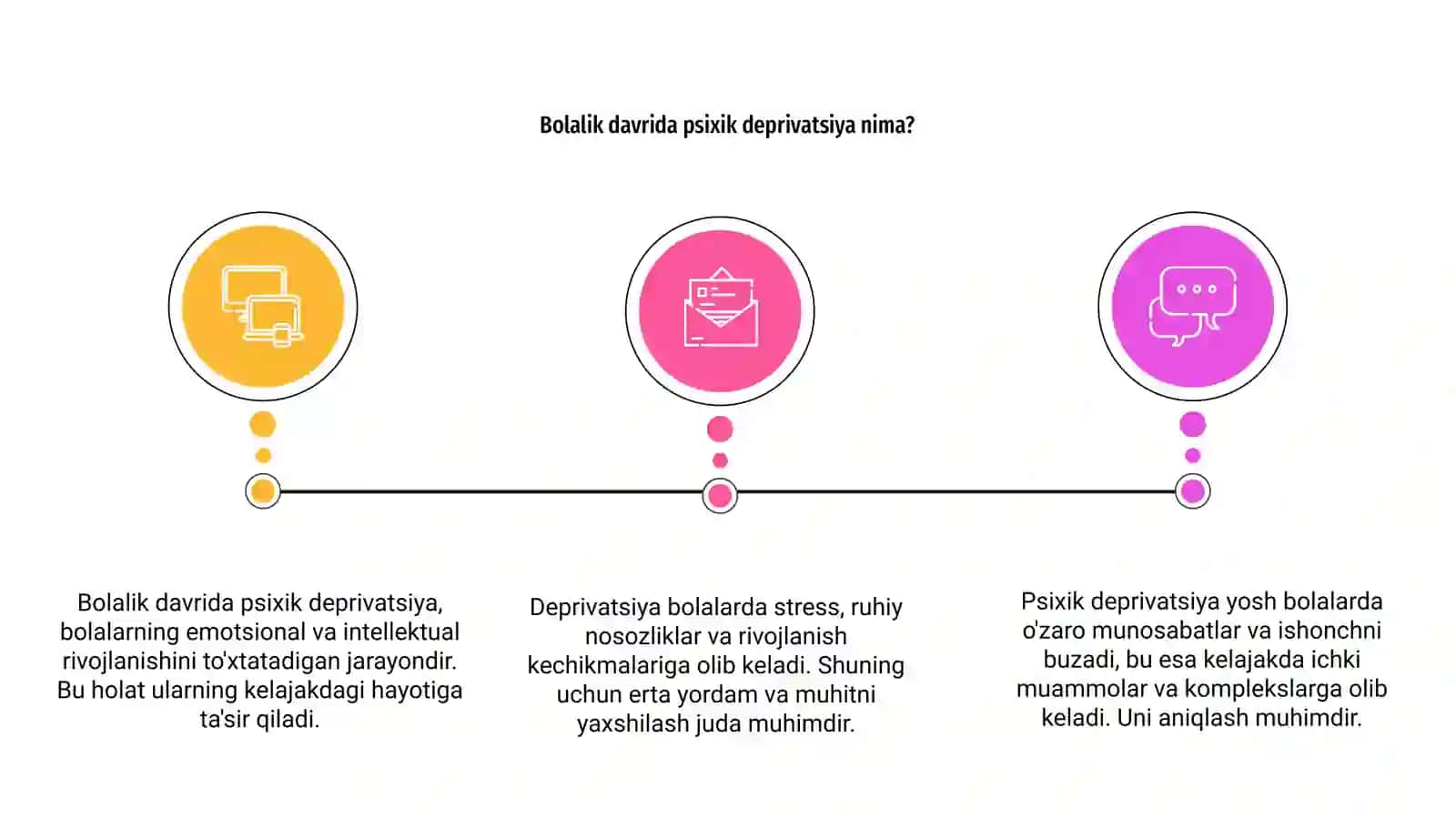 Bolalik davrida psixik deprivatsiya 3