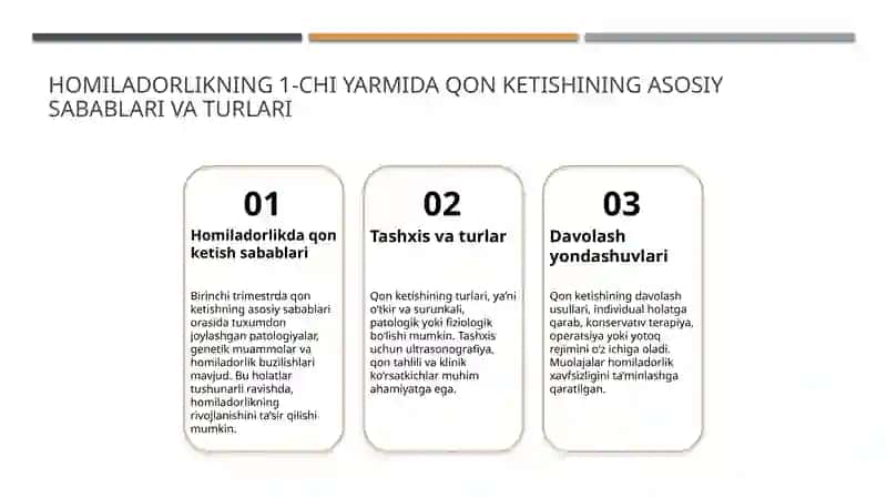 Homiladorlikning 1-chi yarmida qon ketish abort tasnifi davolashi 3