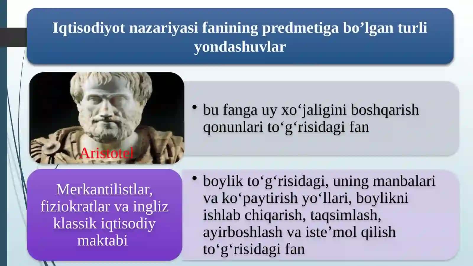 Iqtisodiyot Nazariyasi 3