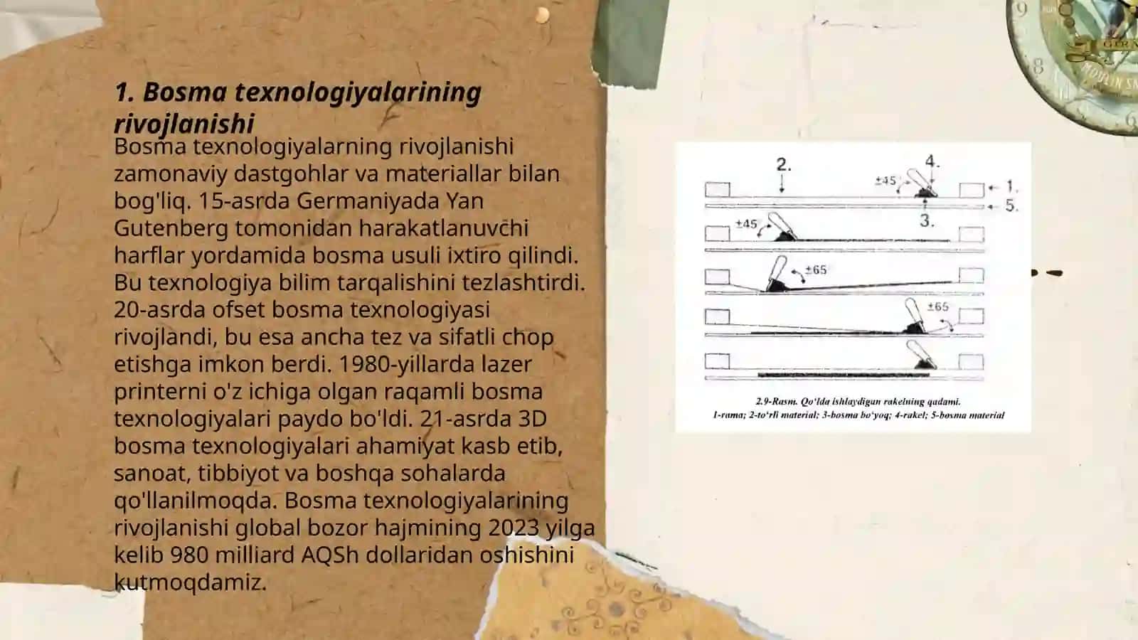Zamonaviy trafaret bosmaning asosiy prinsiplari 3