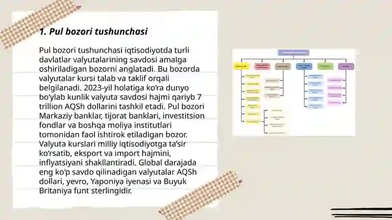 Pul bozori instrumentlari 3