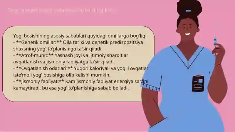 Yog' bosishining sababları va ta'siri 3