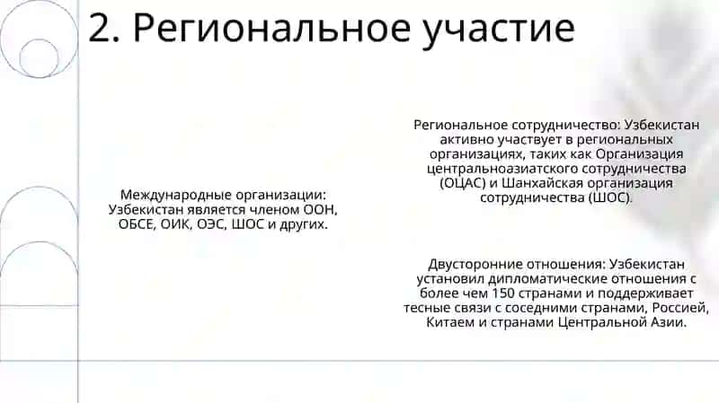Узбекистан В Мировом Сообществе 3