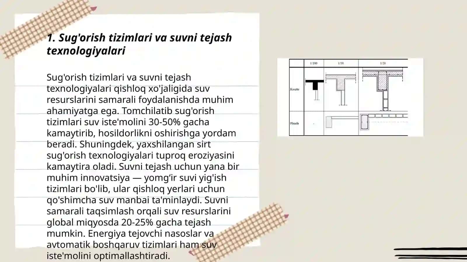 Sug'orish tizimlari va suvni tejash texnologiyalari 3