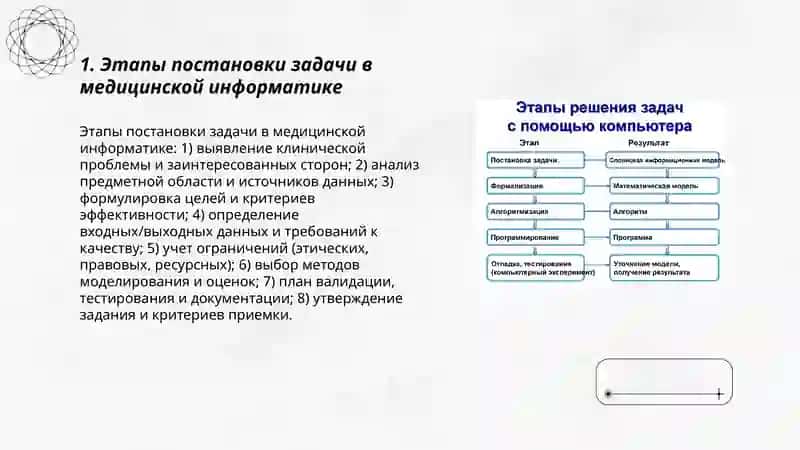 Основные этапы решения задач на компьютере 3