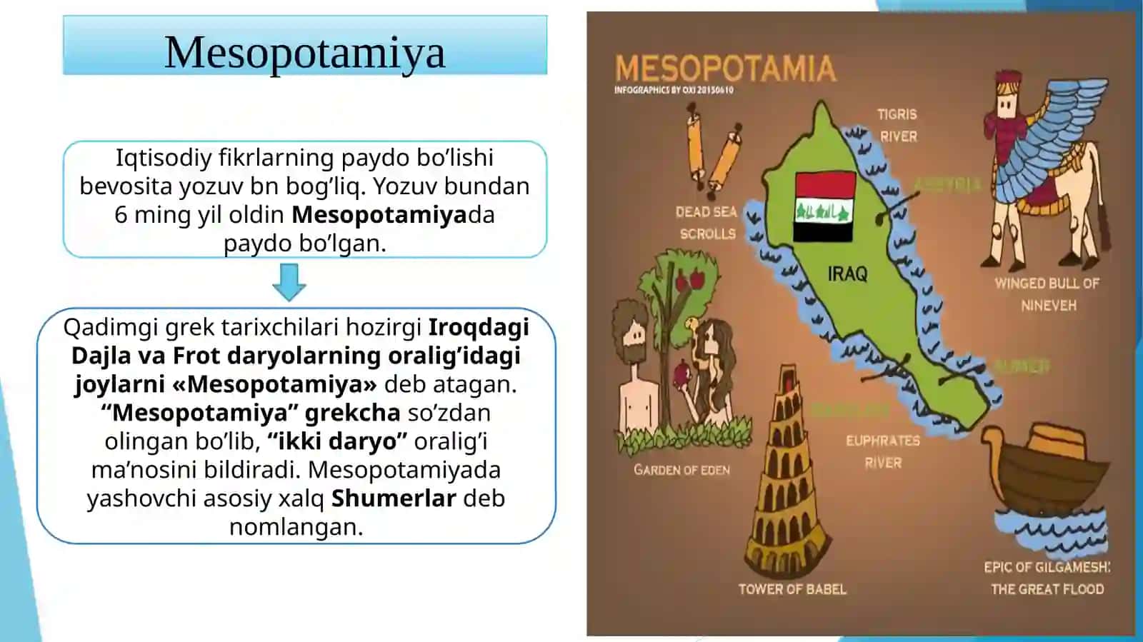 Qadimgi dunyo iqtisodiy g’oyalari 3