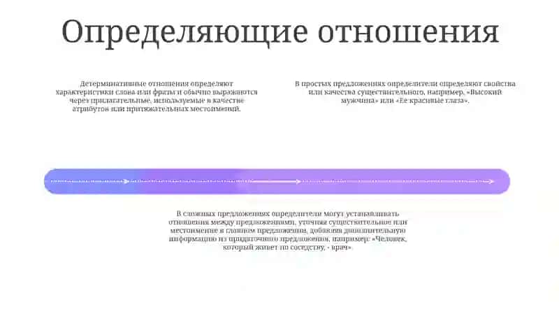 Выражение Определителыных Отношений В Простом И Сложном Предложениях 3