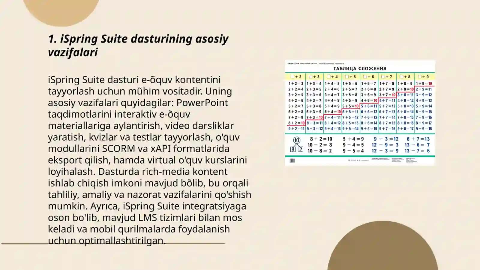 iSpring Suite 3