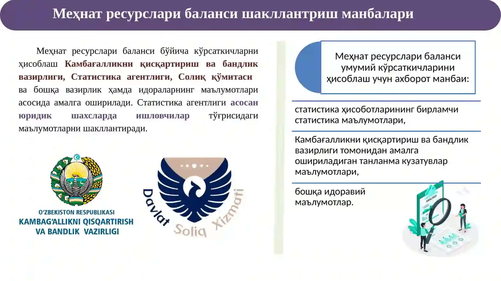 ИҚТИСОДИЙ ФАОЛВА НОФАОЛ АҲОЛИ 3