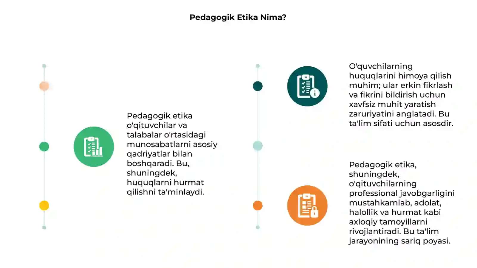 Pedagogik etika va o'quvchilar huquqlarini himoya qilish 3